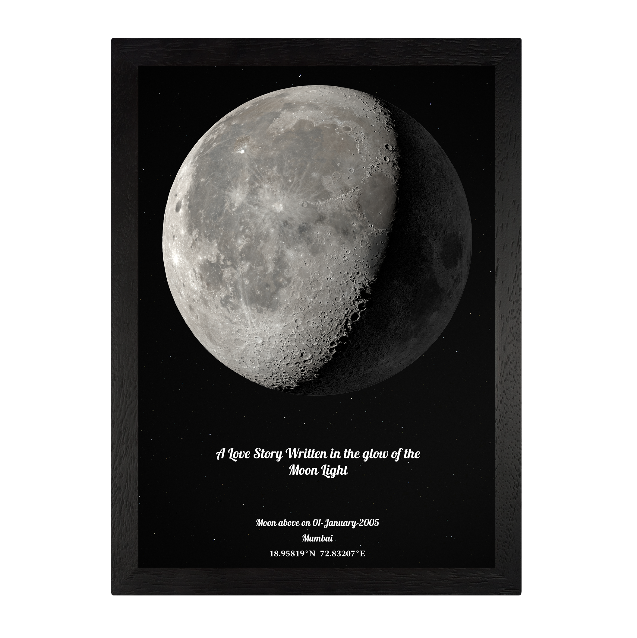 Custom Moon Phase Poster