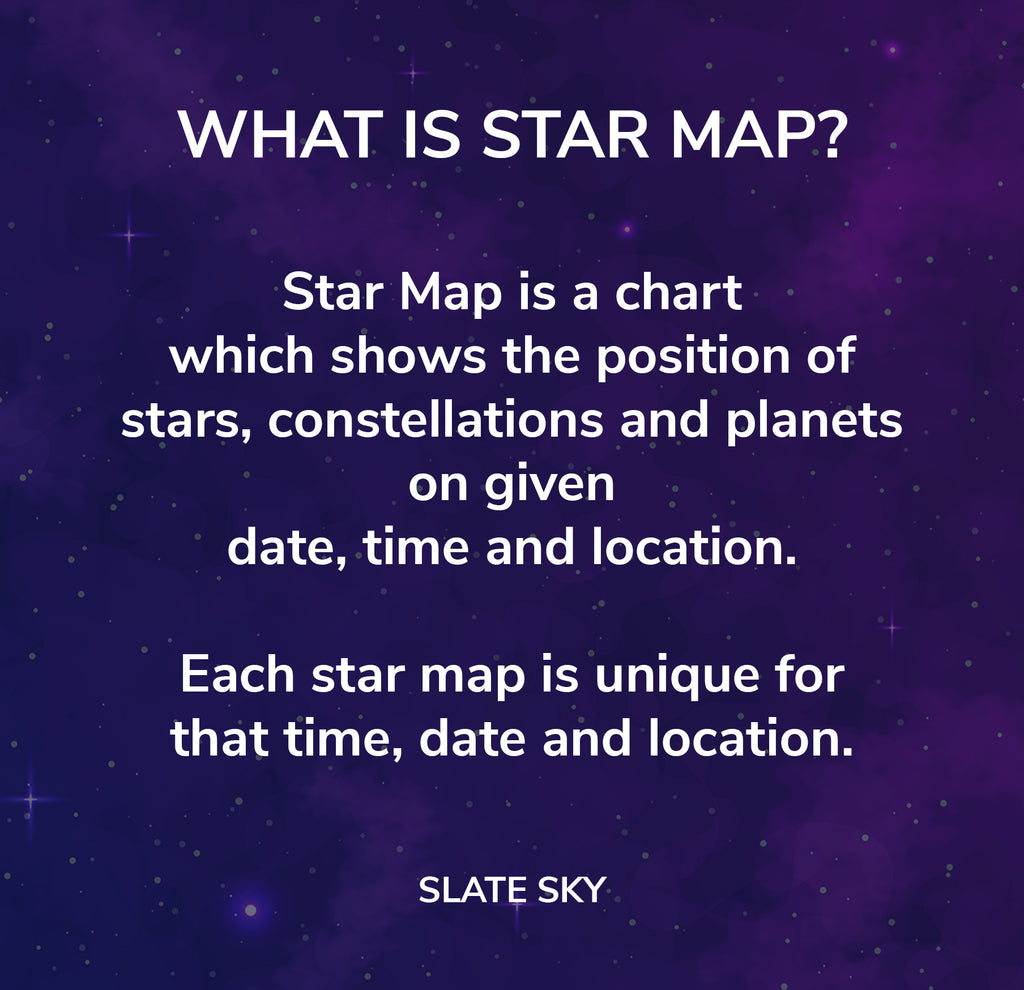Custom Star Map Poster