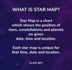 Custom Star Map Poster